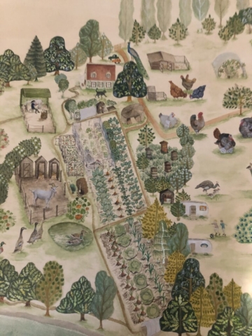 Detail self sufficient farm 2025